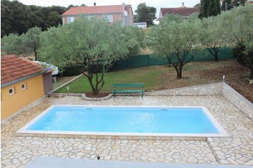 Chorwacja Privát Sveti Filip i Jakov, Zewnątrz